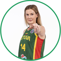 Eglė Šventoraitė