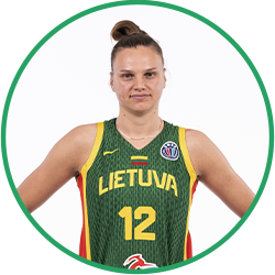 Laura Juškaitė