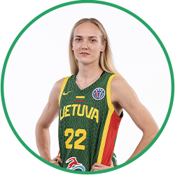 Eglė Zabotkaitė